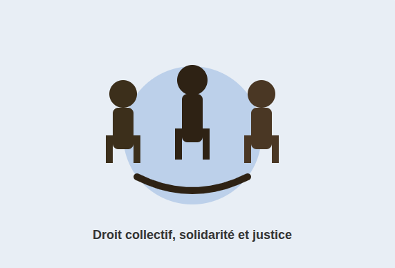 DROIT COMMUNAUTAIRE